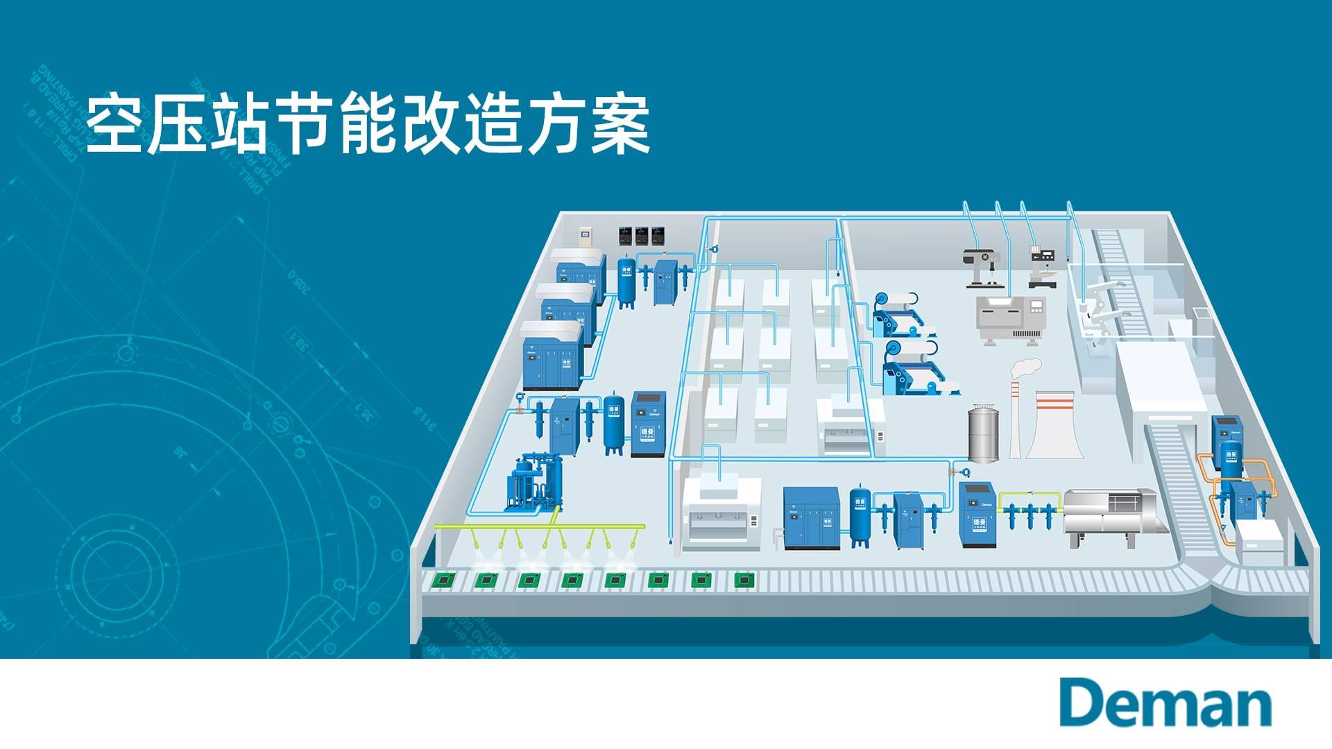 空压站节能改造该从何入手？