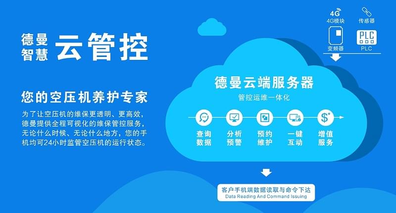 91抖音视频下载成人抖音富二代智慧云管控系统
