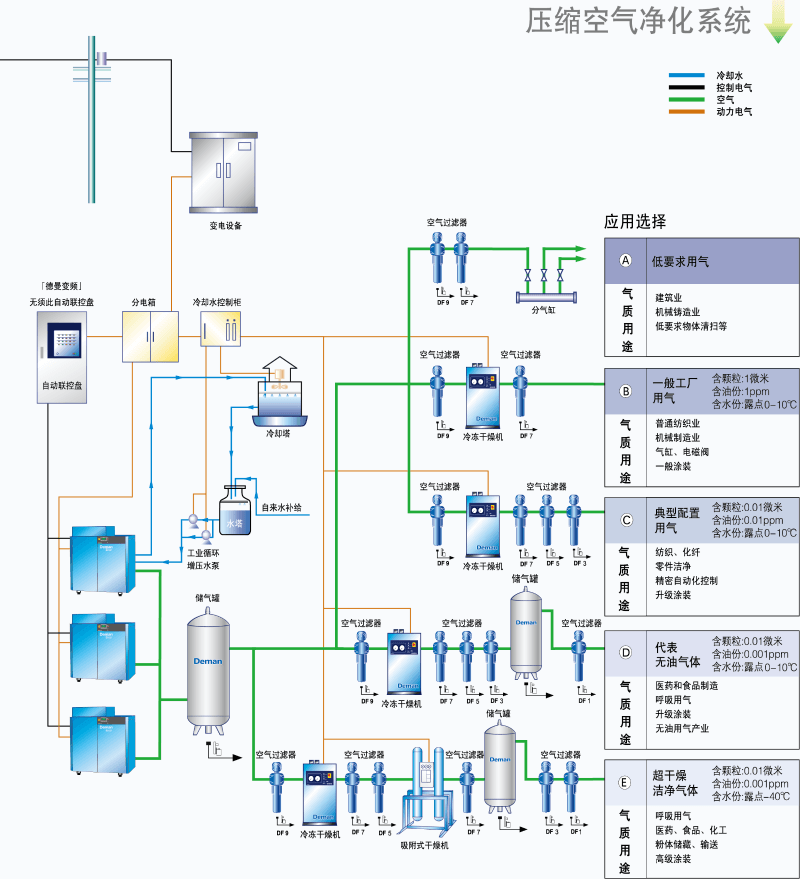 成人抖音富二代精度过滤器