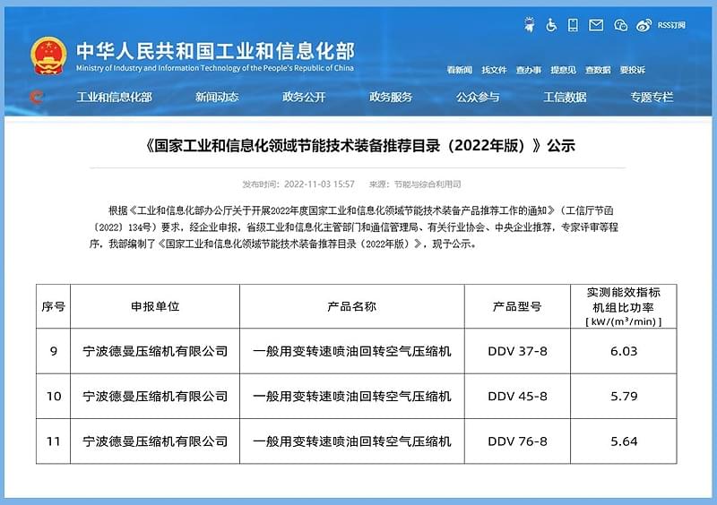 91抖音视频下载节能成人抖音富二代入选先进水平